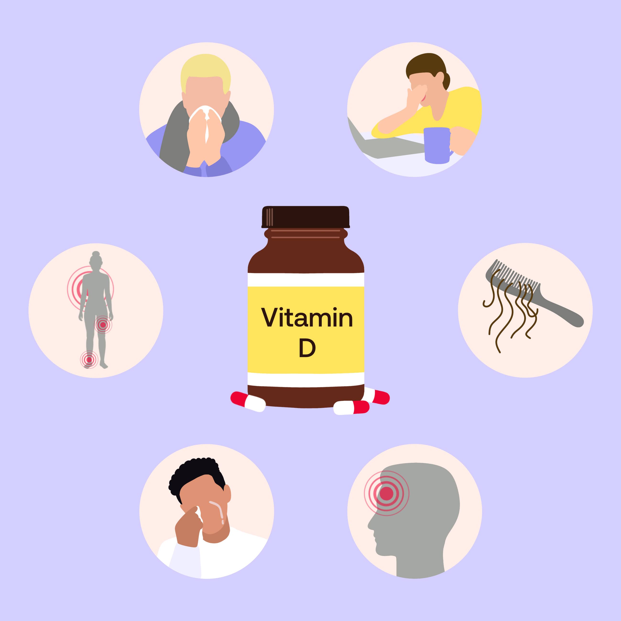 Vitamin_D