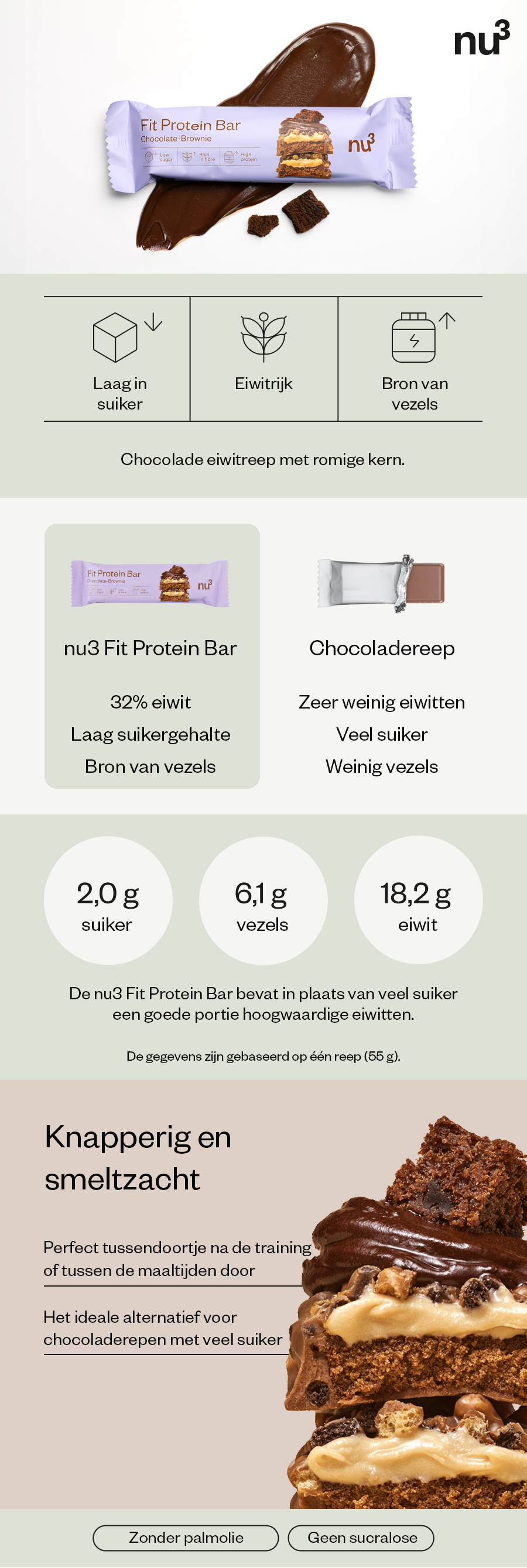 nu3